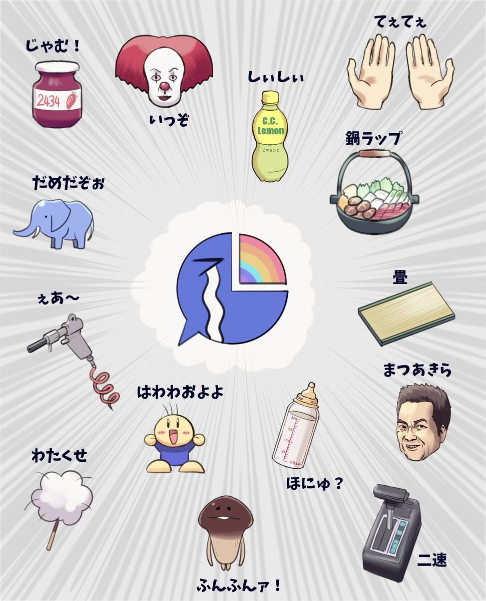 わかんないよ をまとめた 2ページ目 Togetter