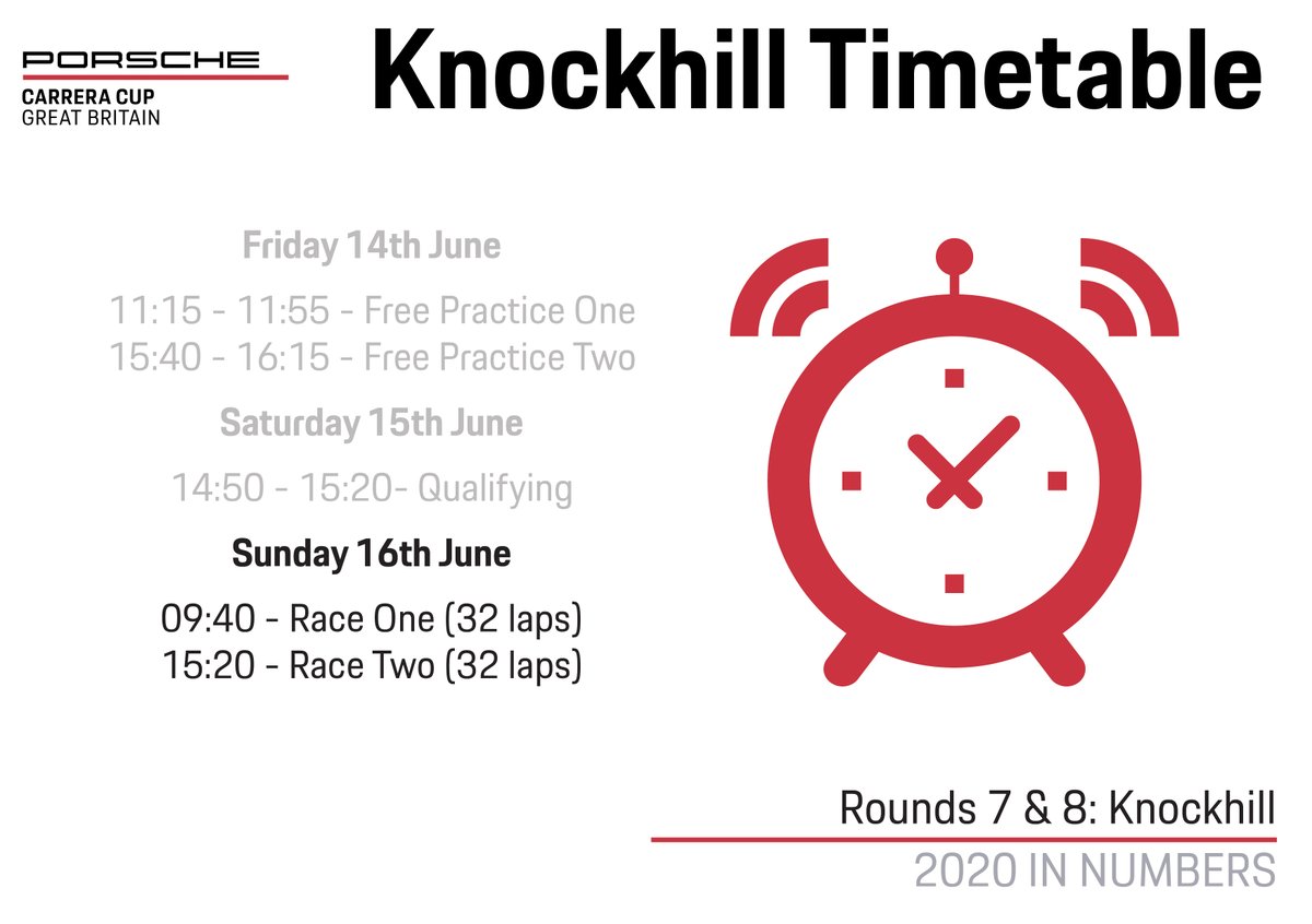 Good morning from <a href="/krcircuit/">Knockhill Circuit</a>. The first of today's #Porsche #CarreraCupGB races is scheduled for lights out at 09:40 this morning, live timing and live circuit commentary will be available here: livetiming.tsl-timing.com/203503