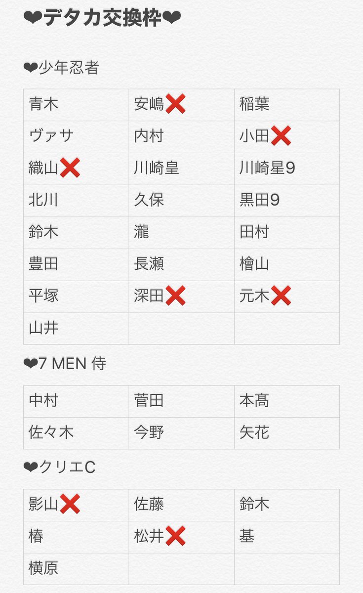 固定ツイ一読お願い致します tweet media