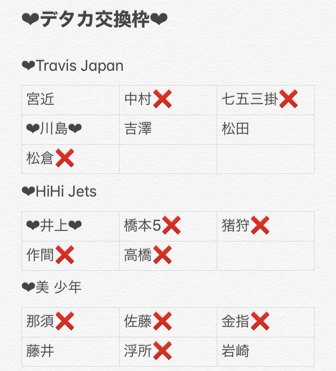 固定ツイ一読お願い致します tweet media
