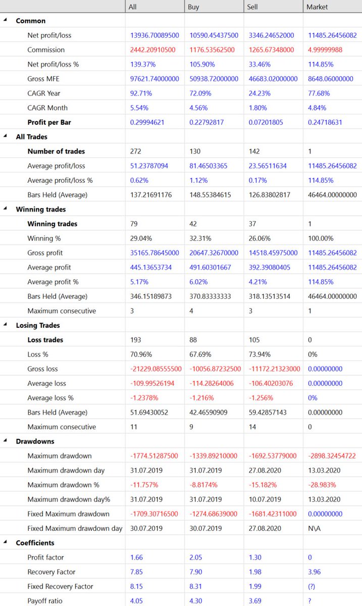 Crypto-Robots.com - Marketplace tweet media