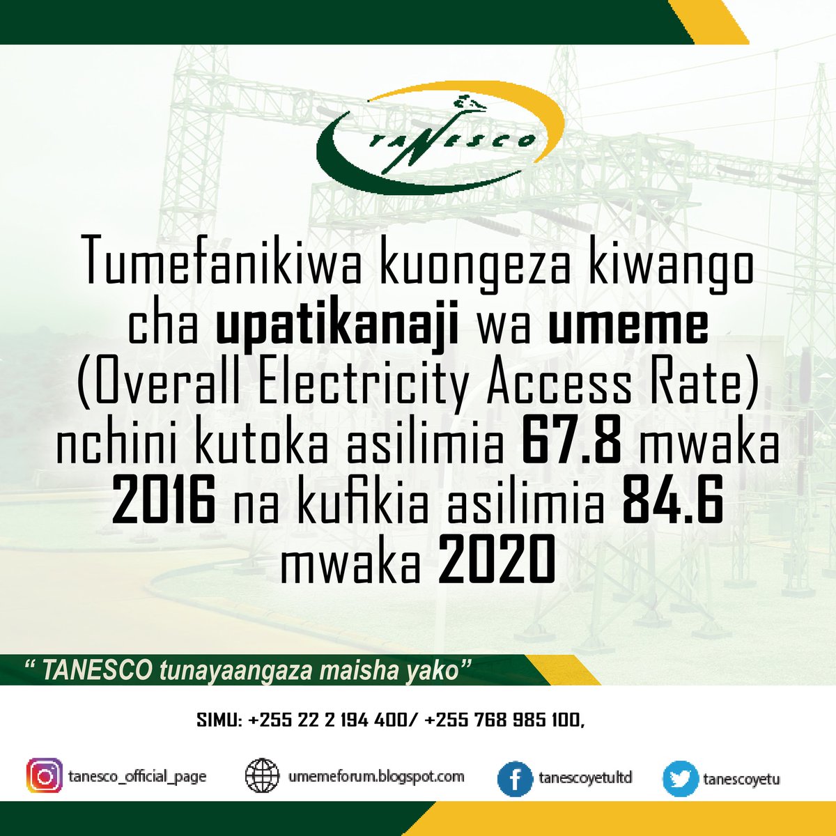 Tumefanikiwa kuongeza kiwango cha upatikanaji wa umeme (Overall Electeicity Access Rate) nchini, kutoka asilimia 67.8 mwaka 2016 na kufikia asilimia 84.6 mwaka 2020.