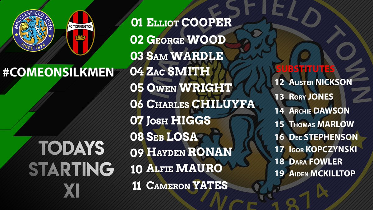 TEAM LINEUPS! 📝

Here is how our Macclesfield Town MFA team line up as we face <a href="/FCtorkington14/">FC Torkington</a> at All Hallows in just under 30 minutes! 👇

#ComeOnSilkmen