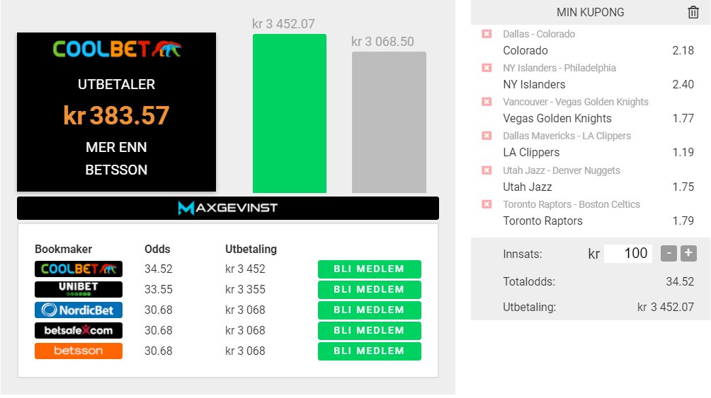 NHL og NBA i fokus i kveld/natt🏒🏀.

RT om du vil vinne denne kupongen.

Husk #sjekkoddsen og spill der du får best betingelser.
Det lønner seg alltid💰.
#2hockey #basketball #StanleyCup