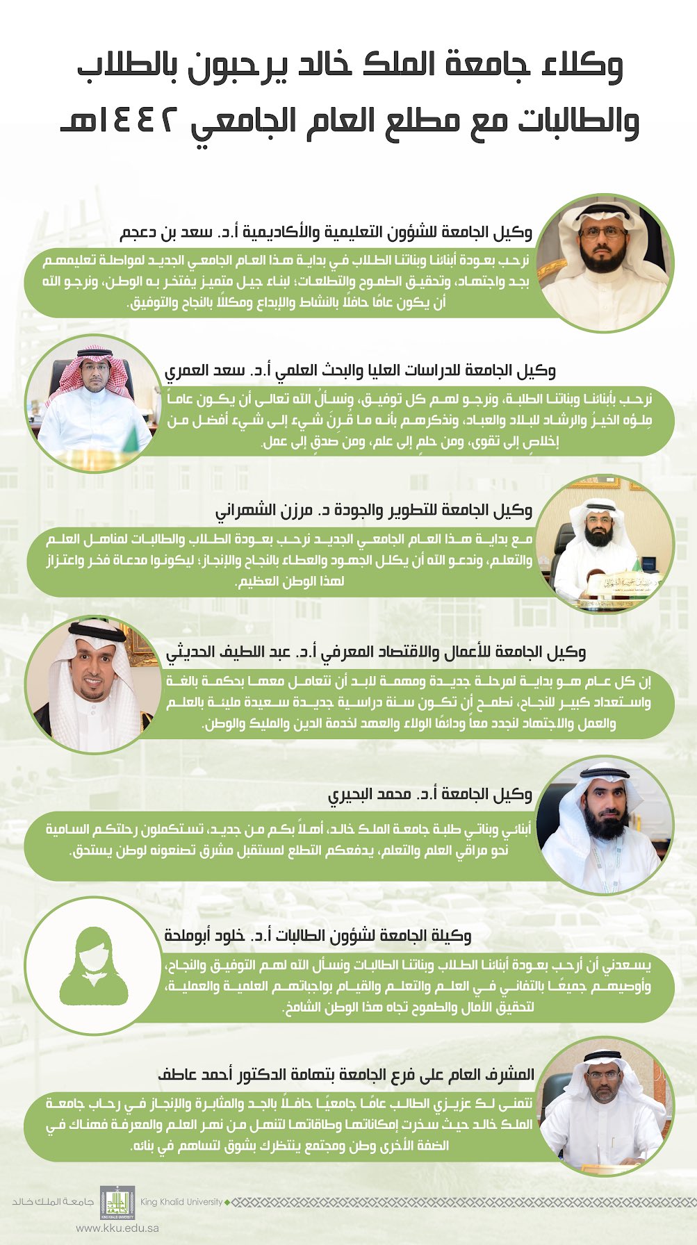 جامعة الملك خالد On Twitter وكلاء جامعة الملك خالد يهنئون طلاب وطالبات الجامعة بالعام الجامعي 1442هـ
