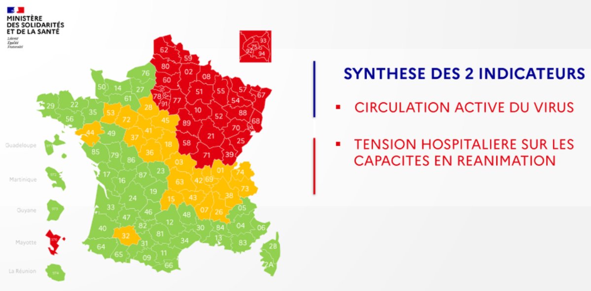 En fonction de ces indicateurs, les départements sont classés en vert/orange/rouge, sans grande conséquence, d'ailleurs, pour ces départements.