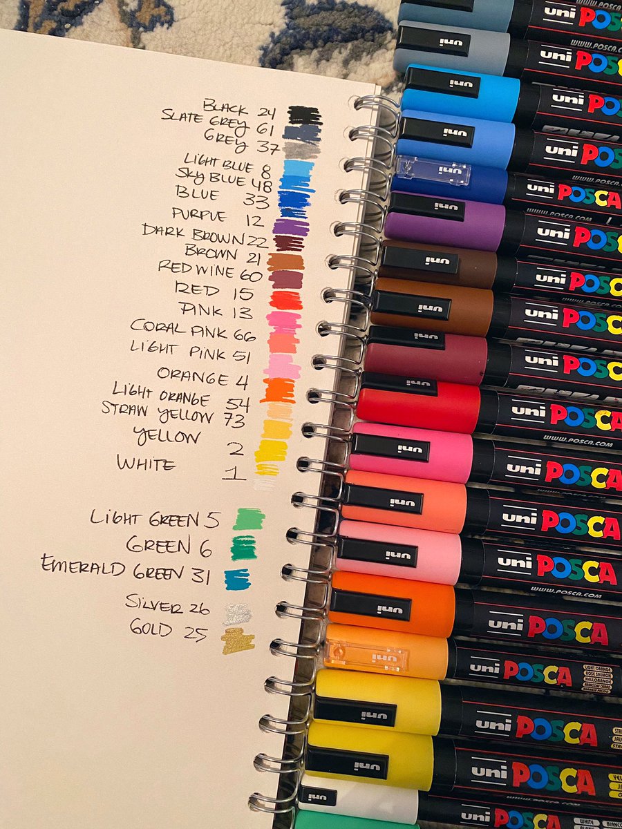 A quick+dirty sheet of which colours I own including their name and number. The markers are in the same order as the samples to compare the cap to the actual colour! (yes oops I forgot about green + metallics, clearly)