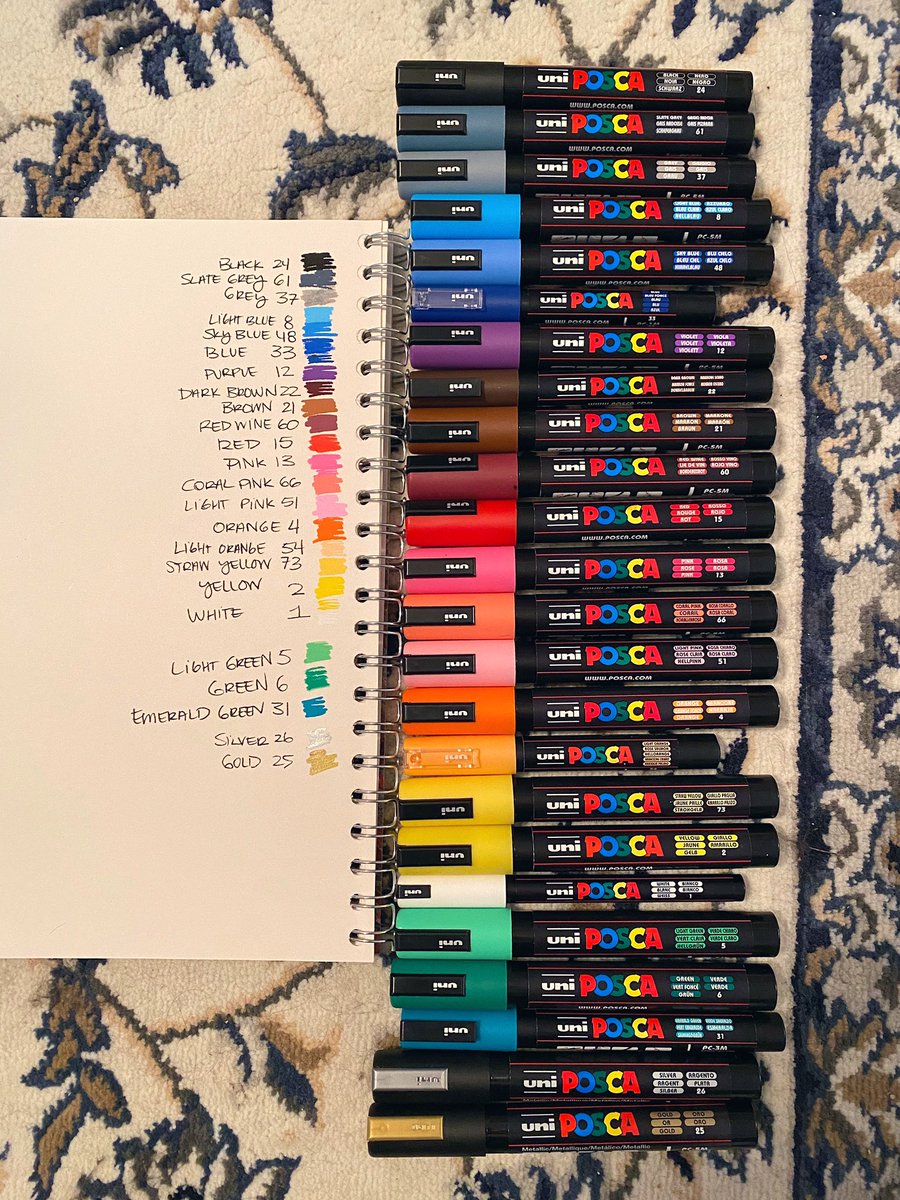 A quick+dirty sheet of which colours I own including their name and number. The markers are in the same order as the samples to compare the cap to the actual colour! (yes oops I forgot about green + metallics, clearly)