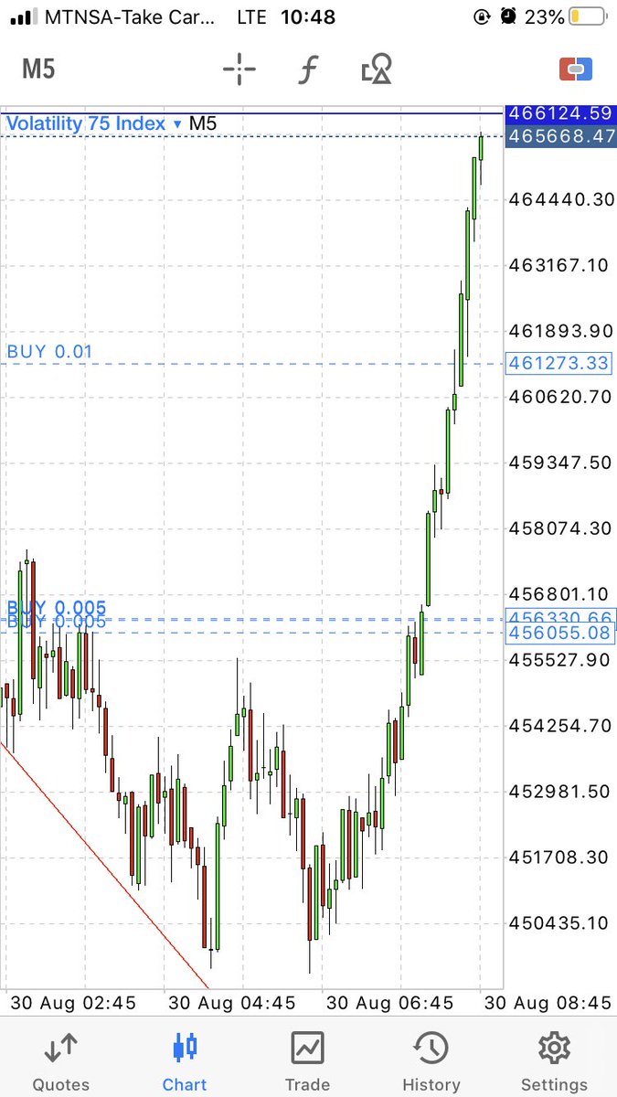 Indian acrylic limited Sangrur Punjab (AcrylicIndian) Twitter