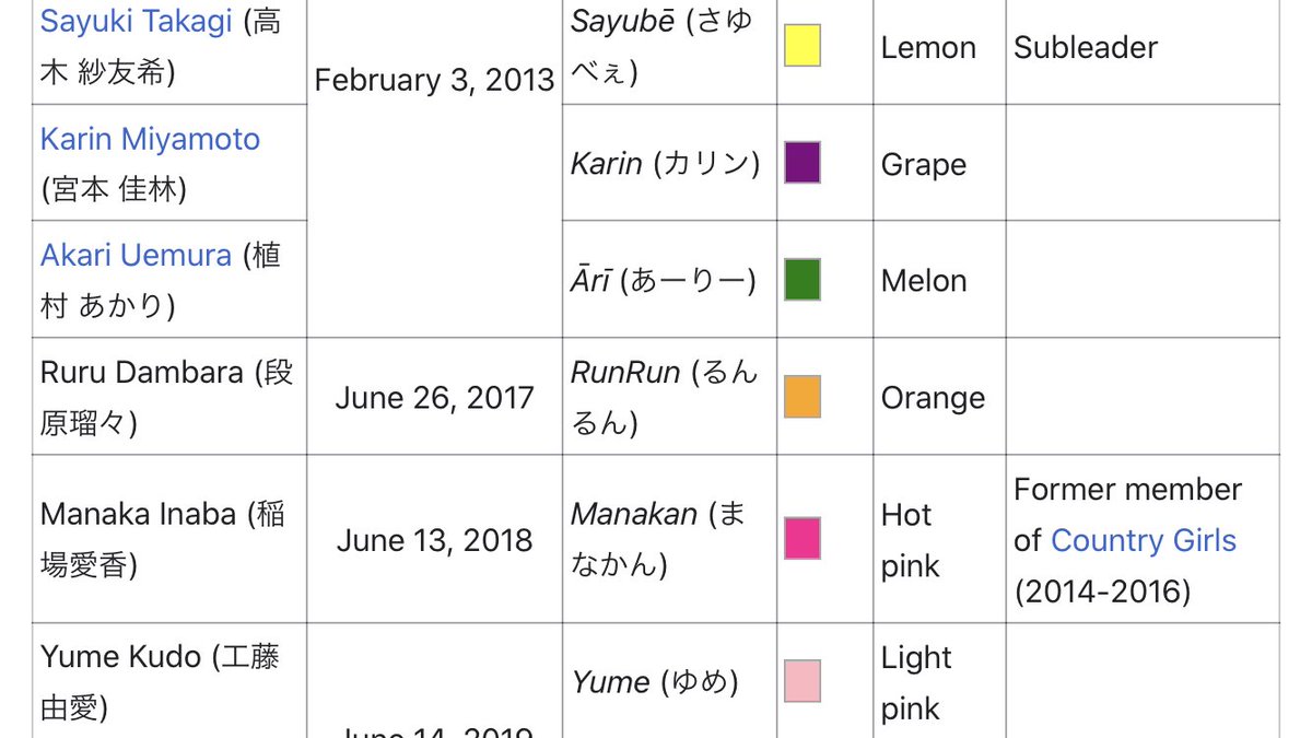 ニックネーム 英語