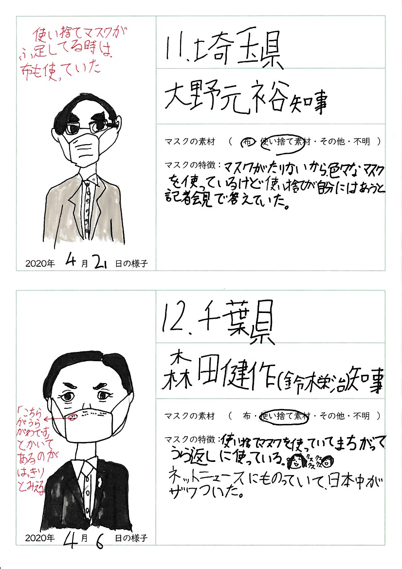 娘の自由研究、
47都道府県の知事のマスクを調べていました。
(ハッシュタグつけ忘れました…)
#自由研究 #知事のマスク #マスク #フェイスシールド #知事 #チジノマスク #宿題 #夏休みの宿題 #社会科 #47都道府県 #コロナ対策 