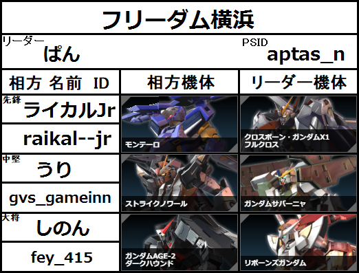 Popular Tweets Of ノーチャンス 山田 1 Whotwi Graphical Twitter Analysis