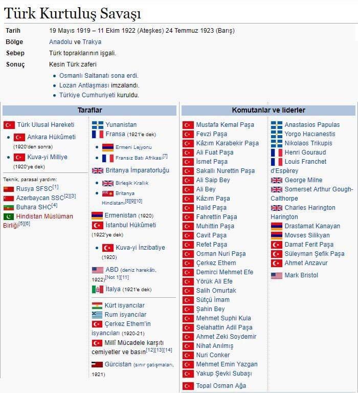 30 Ağustos Zafer Bayramımız kutlu olsun #30AgustosZaferBayramimiz