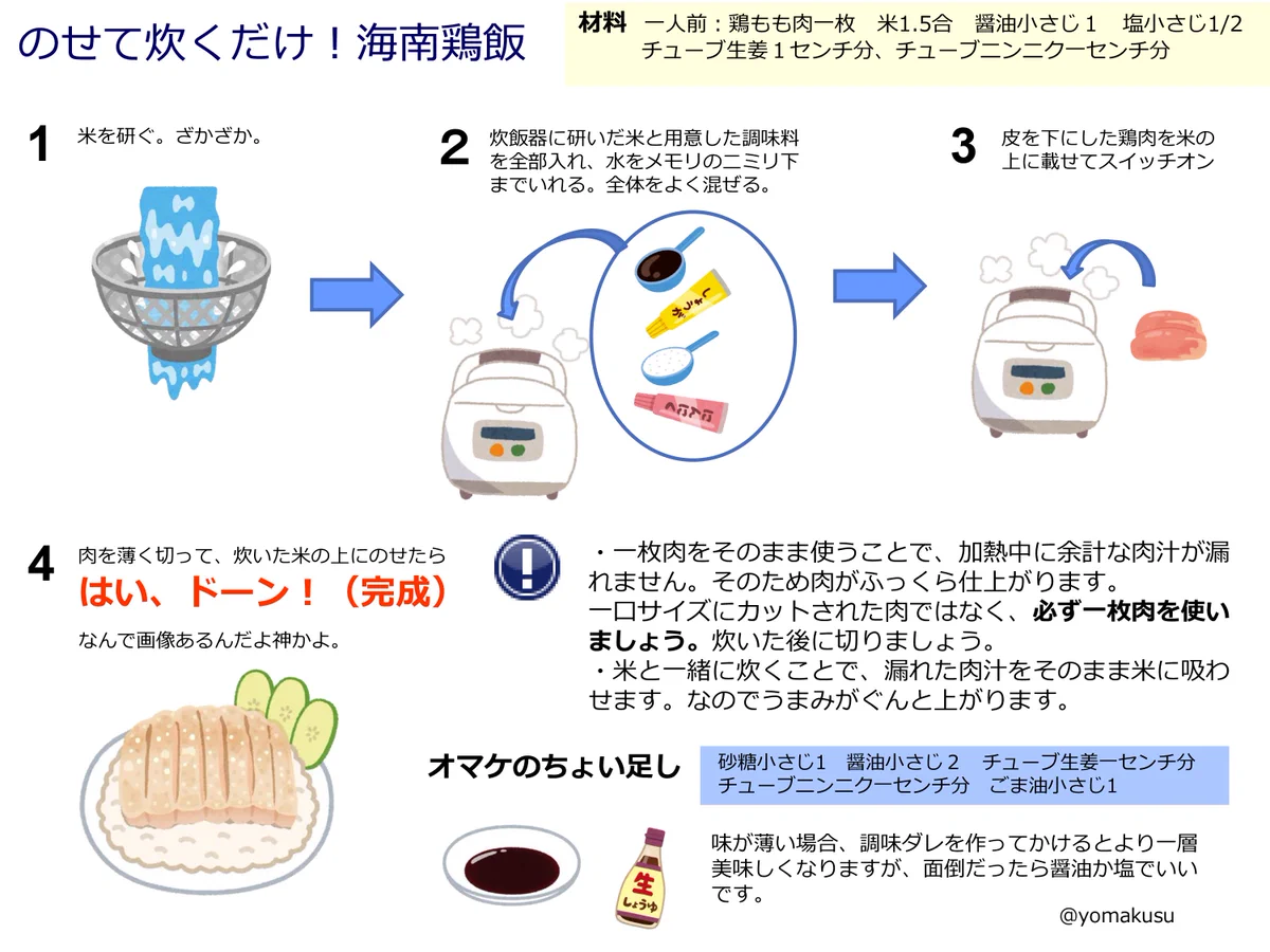 生肉をぶち込んで炊くだけ！？「シンガポールライス」の作り方！