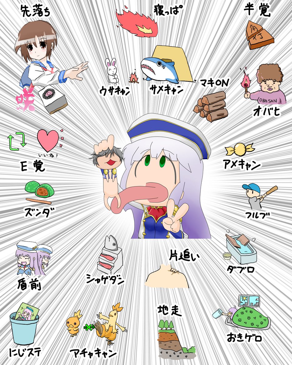 用語わかんないよ シリーズ 2ページ目 Togetter