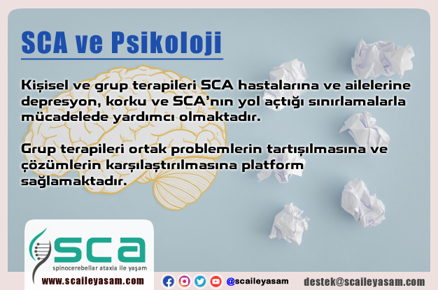 Kişisel ve grup terapileri SCA hastalarına ve ailelerine depresyon, korku ve SCA'nın yol açtığı sınırlamalarla mücadelede yardımcı olmaktadır.

#nöroloji #nörolojikhastalık  #yaşamkalitem #SCA #spinocerebellarataxia #spinoserebellarataksi  #ataxia #hopeforsca #hopeforataxia