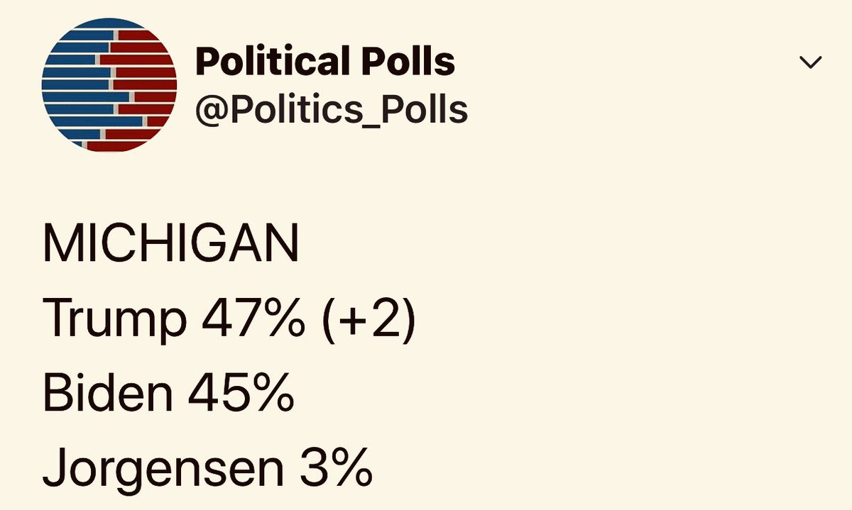 MMFlint's tweet image. Someone needs to pull the fire alarm NOW. Where are the stories about Trump gaining on Biden? Below’s a poll from Fri in Michigan. Last week Trump pulled within 4 pts of Biden. Now in one poll Trump is AHEAD of Biden in MI 47-45. Yet so many Dems convinced Trump’ll lose. DANGER!