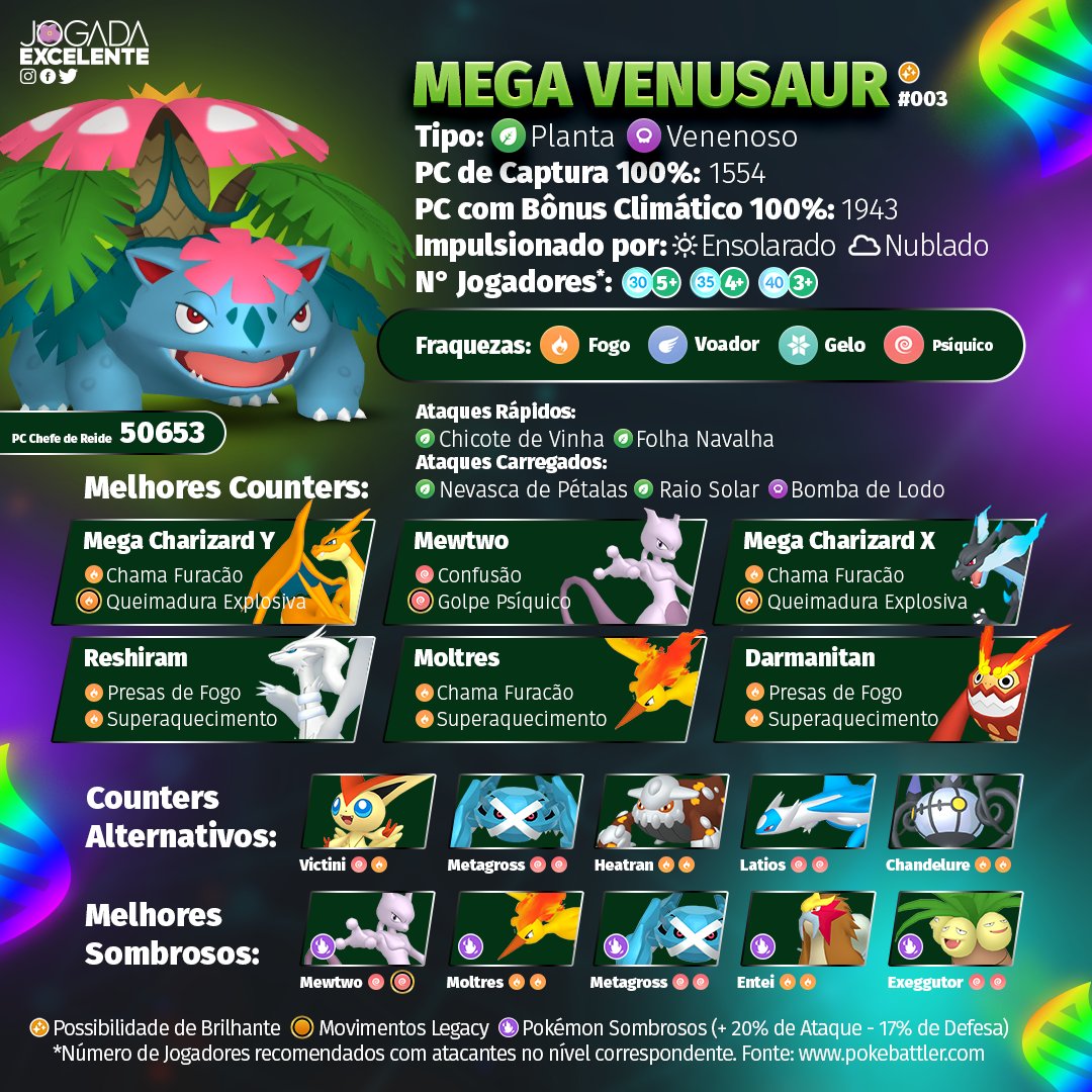 Pokémon GO: como pegar Entei nas reides; melhores ataques e counters, esports