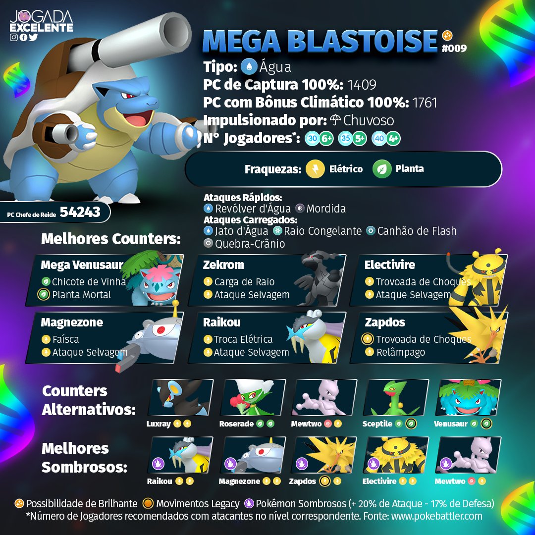 Jogada Excelente on X: Confira quais são os melhores Pokémon de