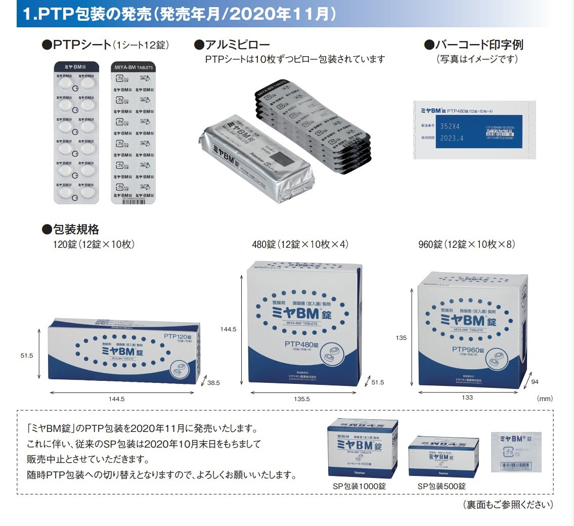 Bm 錠剤 ミヤ