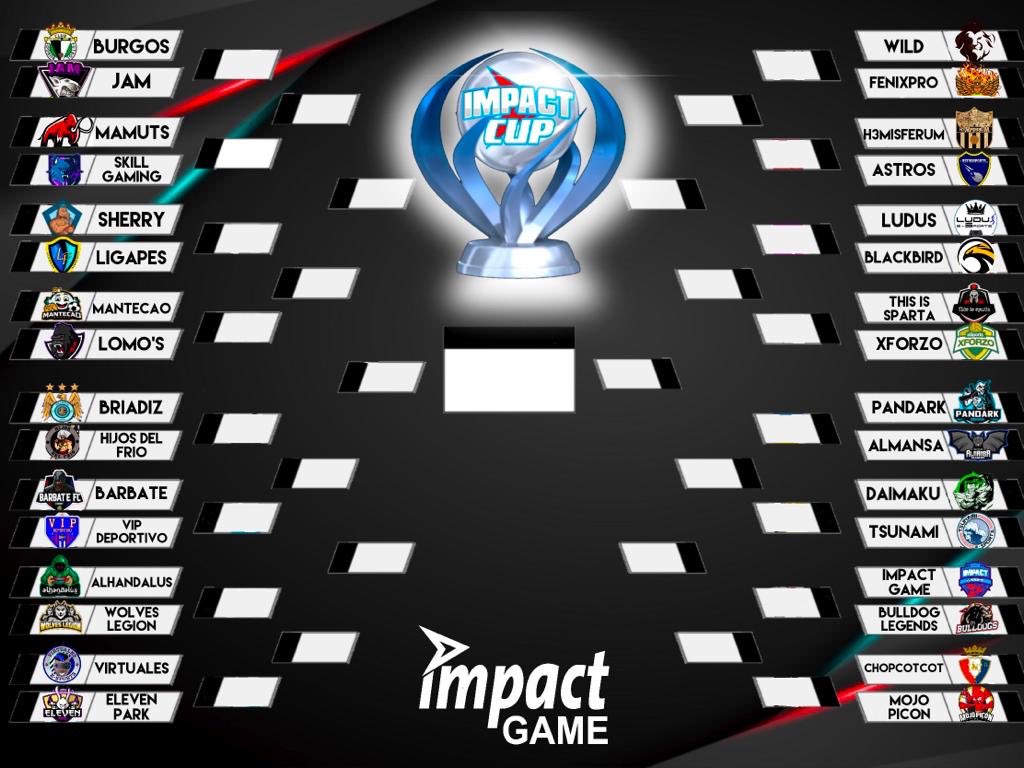 🗣 Que levante la mano el que tenga ganas de que empiece el 'Torneo Impact' 

🙋🏼‍♂️🙋🏼‍♂️🙋🏼‍♂️🙋🏼‍♂️🙋🏼‍♂️🙋🏼‍♂️🙋🏼‍♂️🙋🏼‍♂️🙋🏼‍♂️