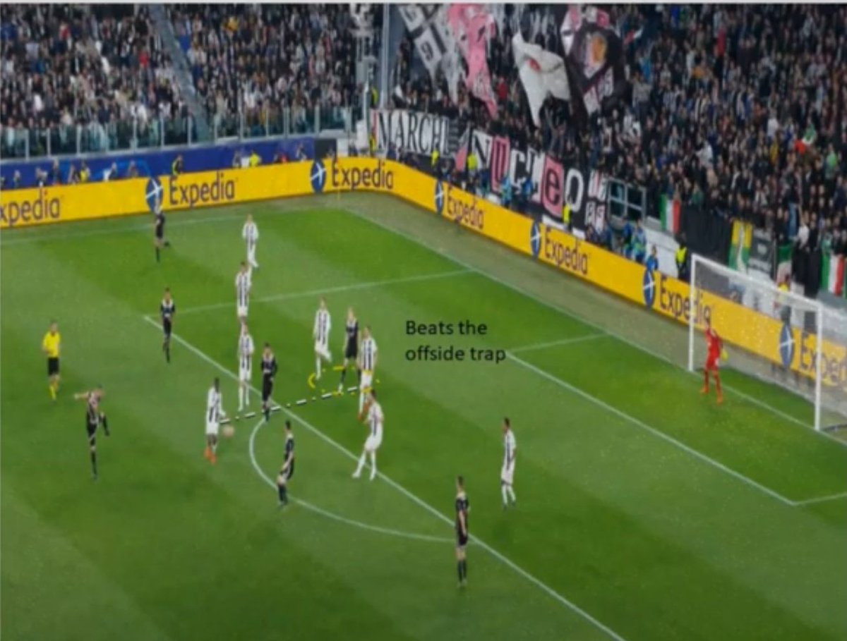 Notice here how van de beek uses his awareness to beat the offside trap. He is the epitome of staying between the lines play with the shoulder of the last defender and get the shot on target. VDB has a 36% shot accuracy which is lethal for a midfielder.