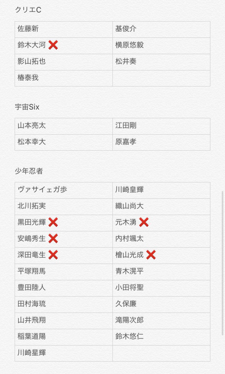 _rainbow_91_'s tweet photo. まだまだ余ってます～！！！

【デタカ交換】
（求）松田元太(優先)  黒田光輝
（譲）画像参照

大2冊確保済みですので、すぐに発送可能です。(2：2優先)
気軽にリプライお願いします❕

#デタカ交換 #デタカ交換2020  #Myojoデタカ  #デタカ交換Jr https://t.co/MoDqVM0Sdd