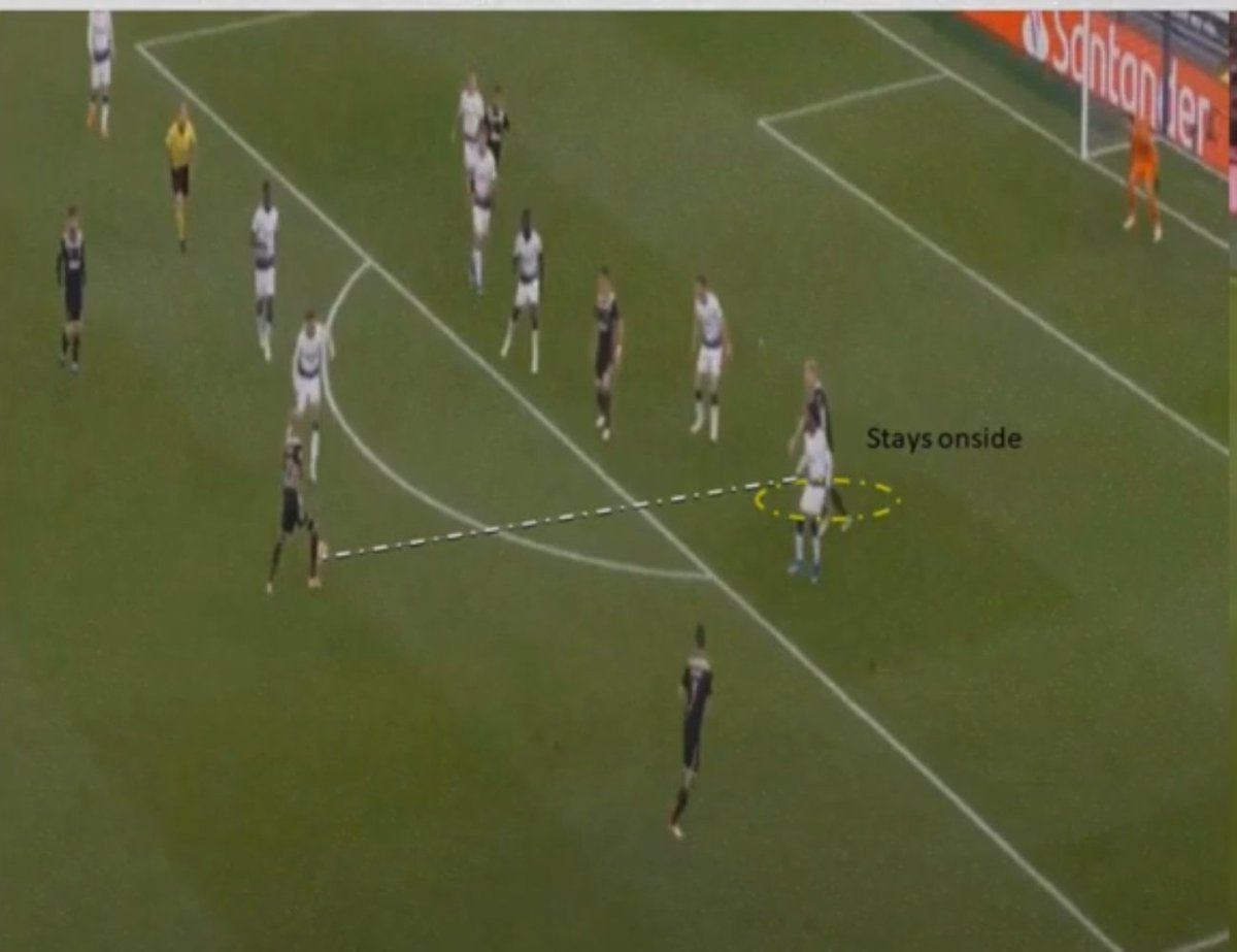 Notice here how van de beek uses his awareness to beat the offside trap. He is the epitome of staying between the lines play with the shoulder of the last defender and get the shot on target. VDB has a 36% shot accuracy which is lethal for a midfielder.