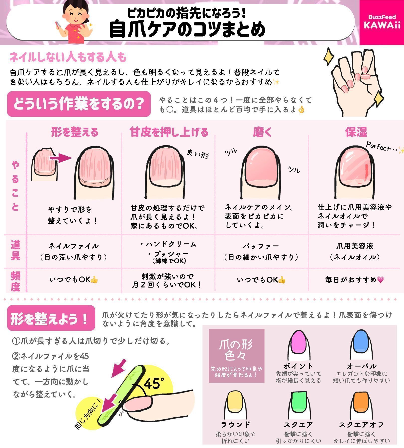Twitter 上的 Buzzfeed Kawaii ネイルしない派の皆さんにもおすすめ 自爪が最強に美しくなるネイルケアのコツをまとめました T Co N2lk0b4r5d Twitter Twitter 上的 Buzzfeed Kawaii ネイルしない派の皆さんにもおすすめ 自爪が最強に美しくなるネイルケアのコツをまとめました T Co N2lk0b4r5d Twitter