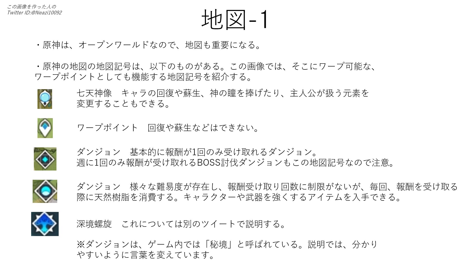 エンネアジ 原神待ち 原神の地図についての説明をまとめました 自分で地図上にマークを付けることもできます 地図上にマークを付けることができる数は 合計で99個までです エンネアジ 原神待ち 原神の地図についての説明をまとめました 自分で地図上にマークを付けることもできます 地図上にマークを付けることができる数は 合計で99個までです