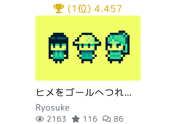 ryo620org's tweet photo. #unity1week に参加された皆さんお疲れさまでした〜！

「ヒメをゴールへつれてって」が総合1位👑いただけましたー！！！！！！！
遊んでくれたみんなありがとう！！！！！！！
#AllForHime 
https://t.co/lhDNsCRCJg https://t.co/8oKA5JQOEe