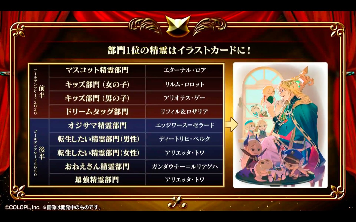 黒猫のウィズ攻略 Gamewith 1位の精霊はイラストカードに 黒ウィズ 超感謝祭 T Co Oqvu9fialn Twitter