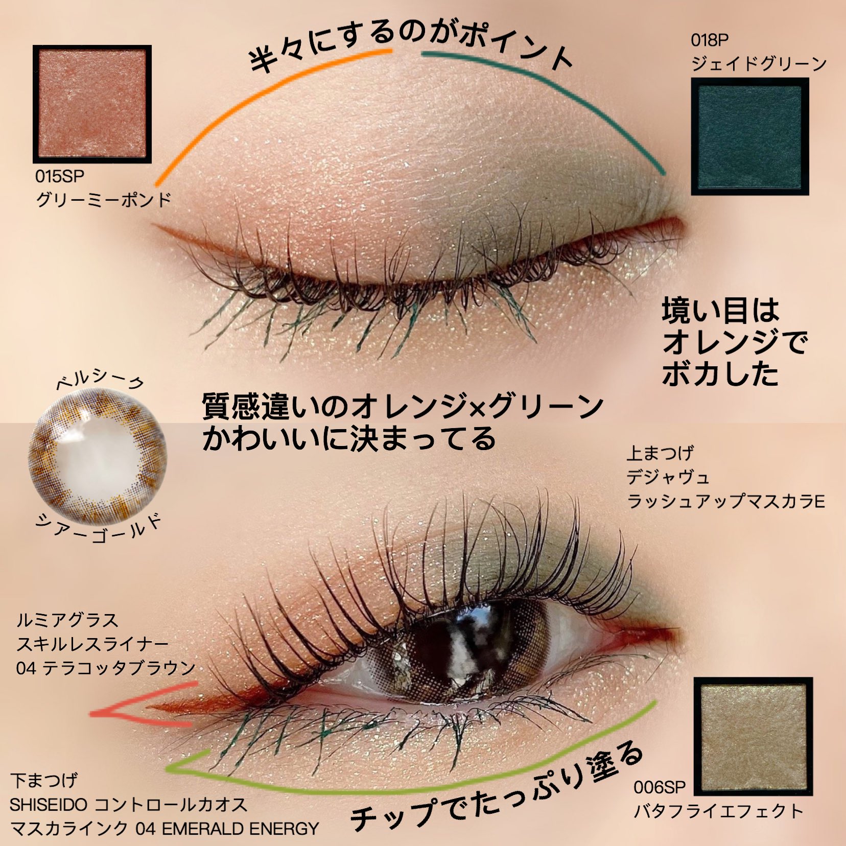 ちこえ グリーン オレンジの 推しコンビメイク グーフィーメイク というメッセージを見て確かにと思った この組み合わせは秋感が出しやすいのでこれから沢山使える 上まぶたを重くしたので下まぶたは抜くつもりが結構テンション高くなっちゃった アイ
