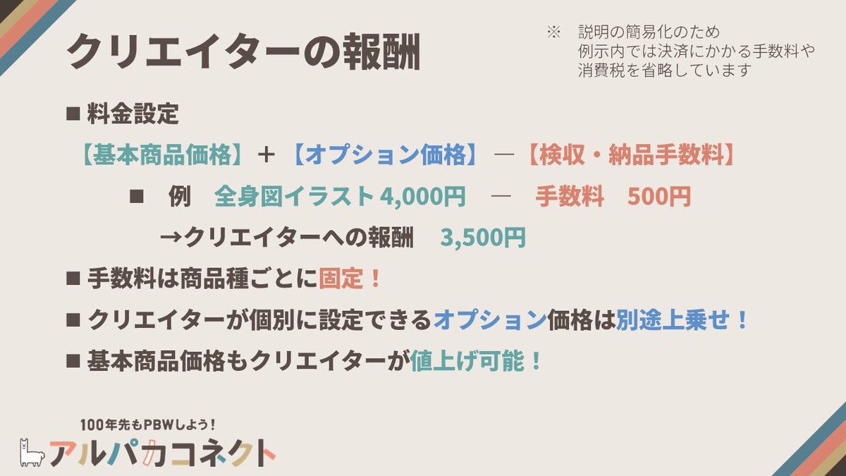 アルパカ社長 文章やイラスト 声の活動をしている方へ あなたの作品でシェアードワールドを彩りませんか Pbw なら反応がダイレクトに貰えます マスター クリエイター募集再開は9月中旬予定 プレイヤー兼任もok ぜひチェックを T Co