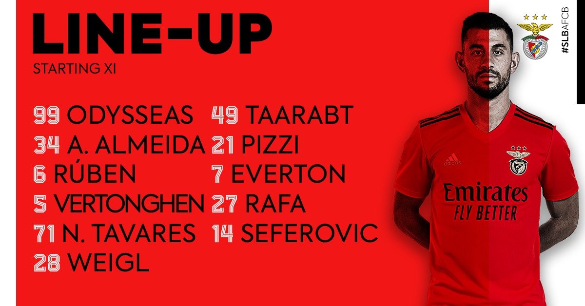 slbenfica_en's tweet photo. ๐จ TEAM NEWS! ๐จ
๐บ Subs: Svilar, Gilberto, Tomรกs Tavares, Morato, Ferro, Florentino, Gabriel, Diogo Gonรงalves, Cervi, Chiquinho, Waldschmidt and Vinรญcius.
#SLBAFCB https://t.co/WPdfzOSz6l
