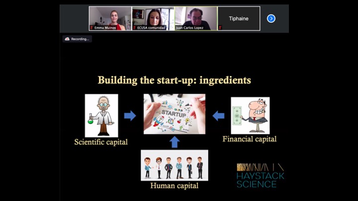 Ingredients for business with Juan Carlos Lopez....