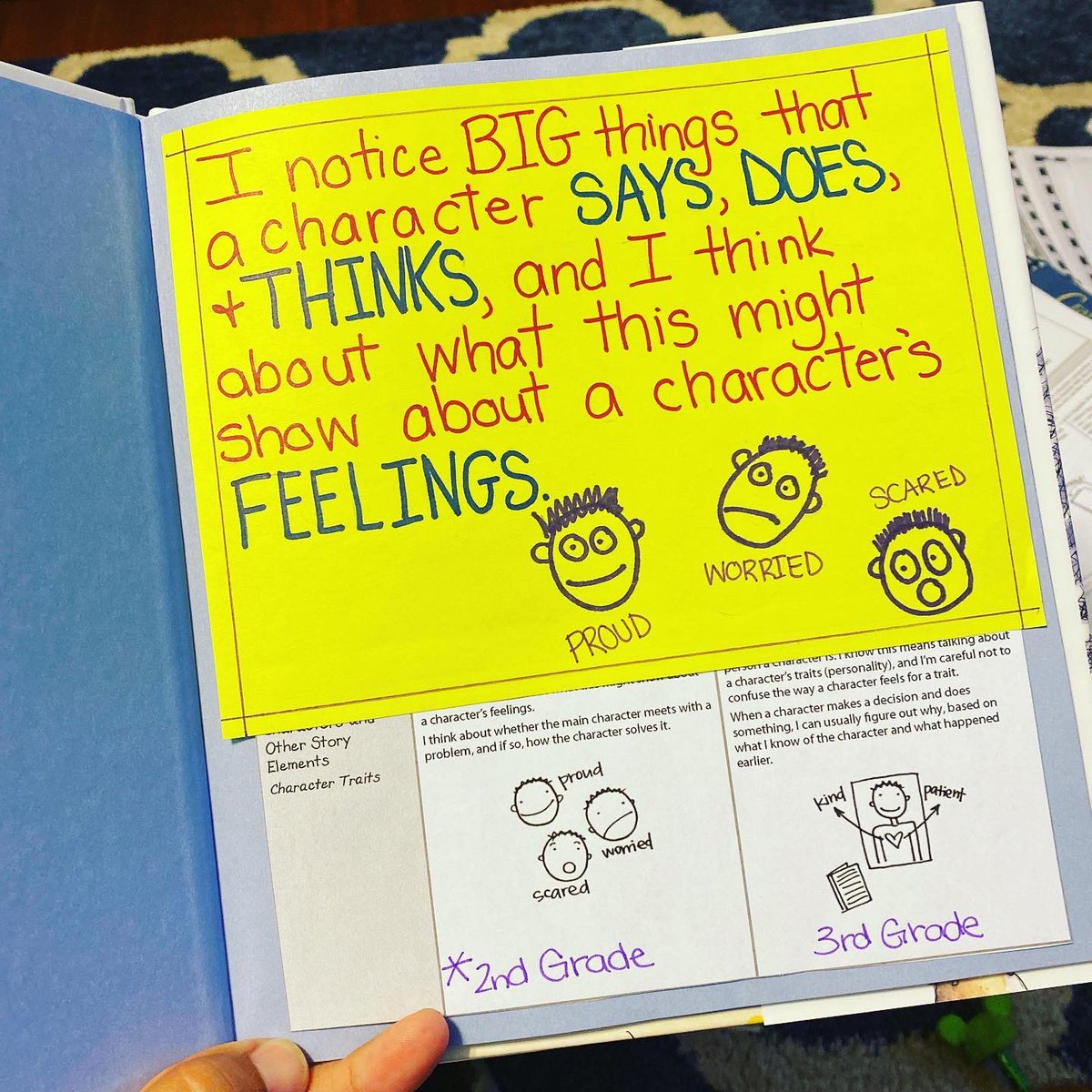MVS_MrFont's tweet photo. Gearing up for some minilessons to help revive skills that might be on Summer Vacation. Looking to use picture books and the #tcrwp learning progressions to Boot Camp 2nd grade skills before starting my 3rd grade units. Happily taking any picture book suggestions. #MVSRoom21 https://t.co/AUJfoEsmQ3