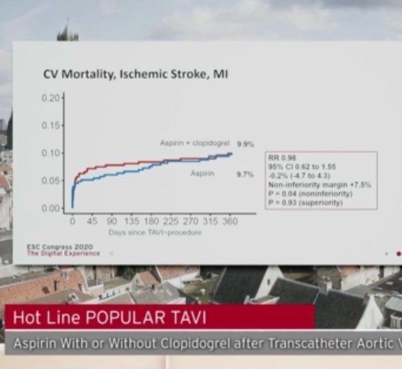 Costa_F_8's tweet photo. #POPULARTAVI
DAPT is a no go after TAVI.
ASA alone better, confirms prior findings: less bleed, no excess ischemia. TAVI pts are at higher risk of bleed due to older age and aortic stenosis itself, procedure alone do not justify intensify tx.
Will Individualization be useful? https://t.co/hcfjAVOXQU