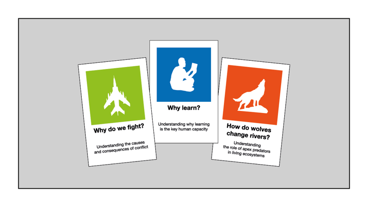 CGCKevin's tweet photo. Every Learning Module driven by a Compelling Question. The question unpacked via clear, connected inquiries. CGC: Learning that matters.
#TheCGC
#ThePlaybook
#LearningThatMatters
#WhatsWorthLearning
#InternationalEducation
#CompellingQuestions https://t.co/AkaiUmDFJ5