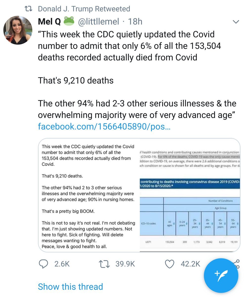 This is horribly dishonest. "Only 6%" would refer to COVID deaths where the death certificate had literally nothing but "COVID-19." It means the pathologist / medical examiner was lazy and didn't even include things COVID causes, like "respiratory failure" or "cardiac arrest." /1