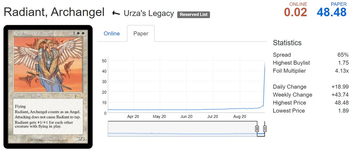 SaffronOlive's tweet image. ????