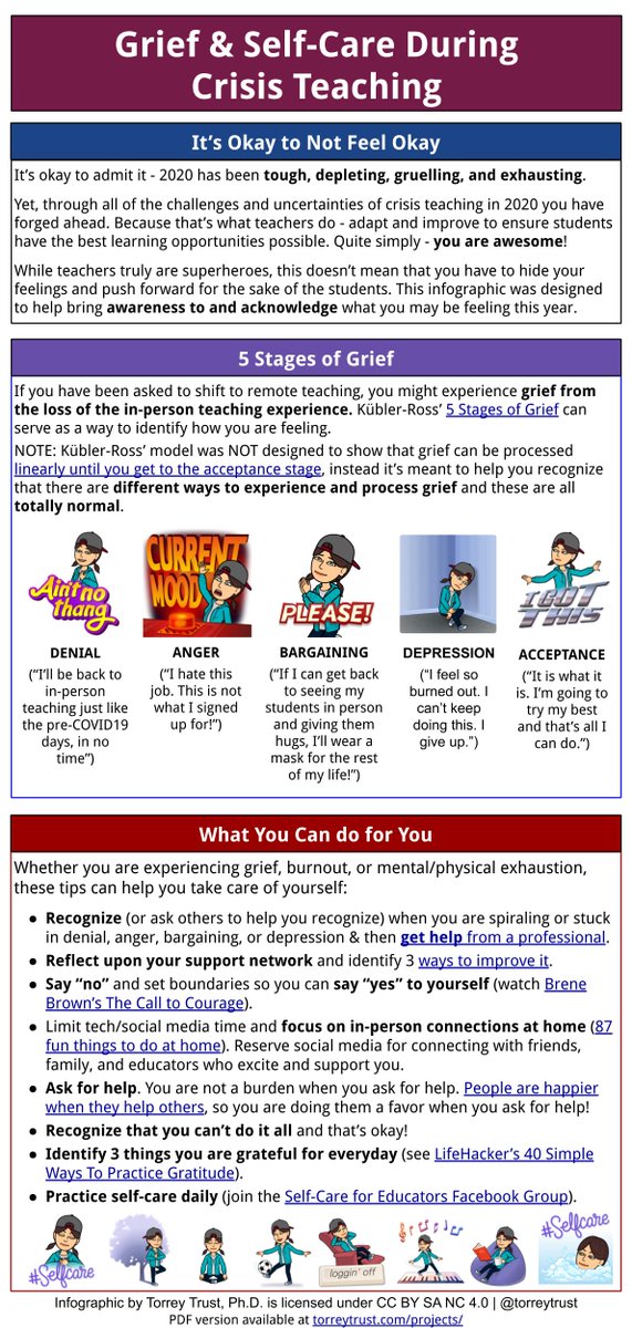 Educators, it's okay to not feel okay. This is a tough year. Here's an infographic to validate your feelings and offer tips for self-care
drive.google.com/file/d/1yHucz3… #remoteteaching #covid19 #bitmoji #InThisTogether #pandemicteaching #sunchat #edchat