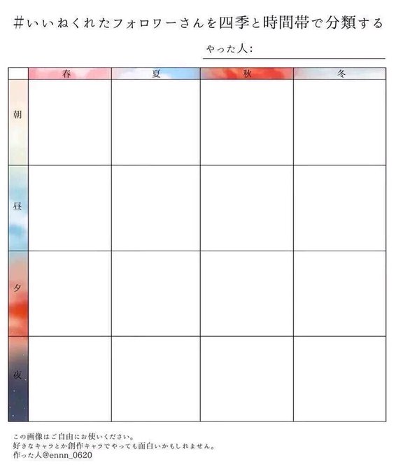 いいねくれたフォロワーさんを村を焼くと村を焼かないで分類するのtwitter漫画作品