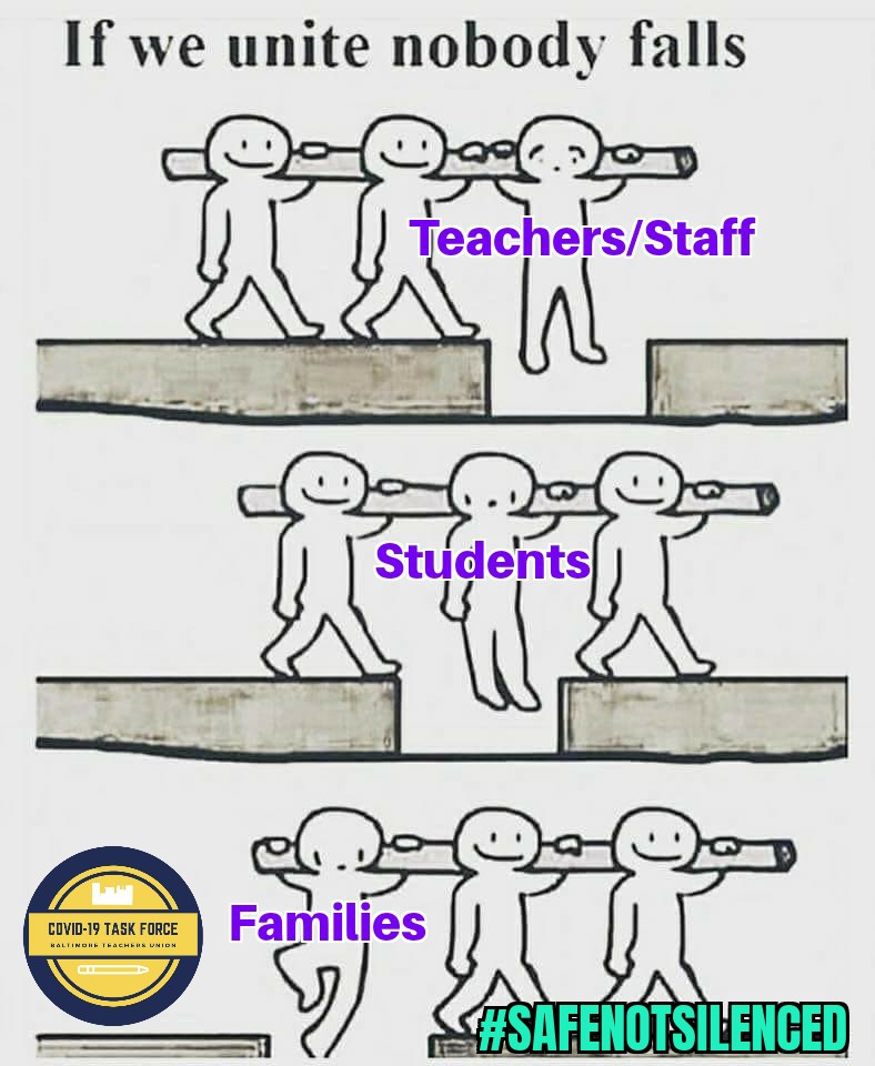 CTaskforce19's tweet photo. The picture says it all. When parents, teachers and students work together, we support each other. #JustSaying  #OnlyWhenItsSafe #SafeNotSilenced https://t.co/fIx9xJ0rjV
