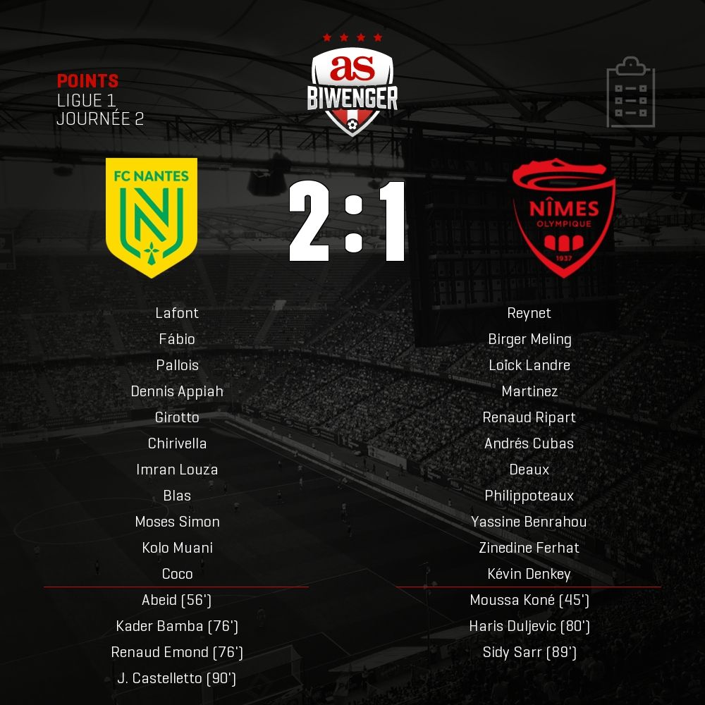 BiwengerFR's tweet photo. Points du #Nantes 2 - 1 #Nimes sur #Biwenger https://t.co/tQx4aedd25 https://t.co/frIYq2FzQv