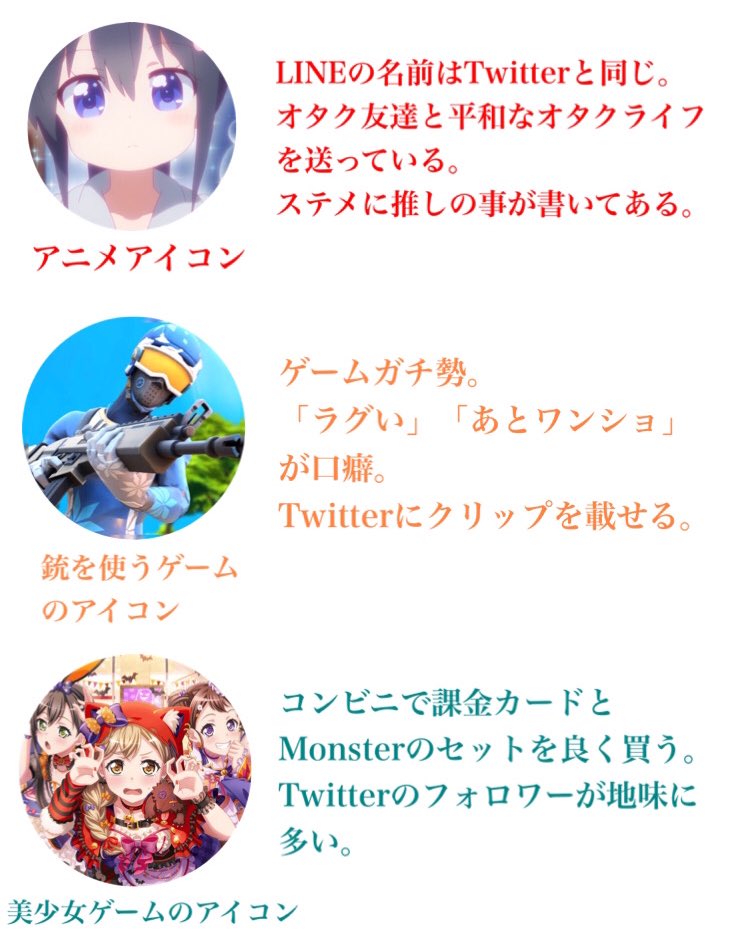 キムテス 独断と偏見で語るlineのアイコンで分かる性格 T Co Cvgd3gqvd8 Twitter