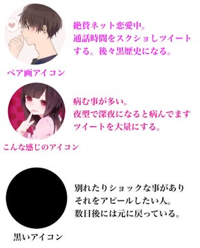 画像 Lineアイコンが ゲーム や アニメ のやつの性格が分析されてしまうww にじぽい