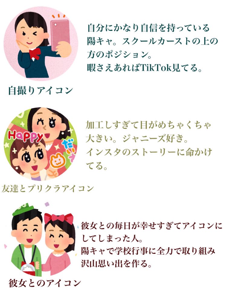 どれに当てはまるかでその人の内面が見えるかも 独断と偏見によるlineアイコンの性格診断 話題の画像プラス