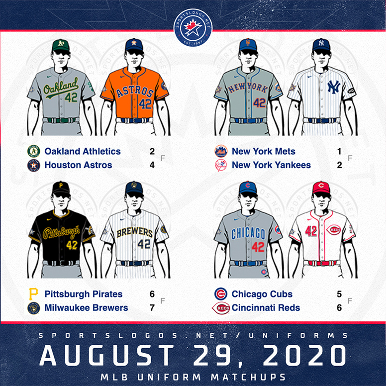Chris Creamer  SportsLogos.Net on X: Yesterday in baseball uniforms -- a  colourful day across #MLB, three in powder blue; the M's blues make a rare  home appearance; A's now 9-1 at