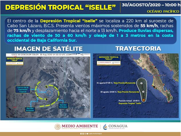 Ver imagen en Twitter